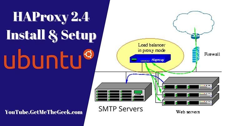 HAProxy 2.4 Install and Basic Setup On Ubuntu 20.04 LTS